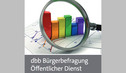 dbb Bürgerbefragung 2022 öffentlicher Dienst