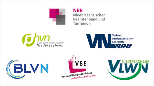 Lehrergewerkschaften im NBB